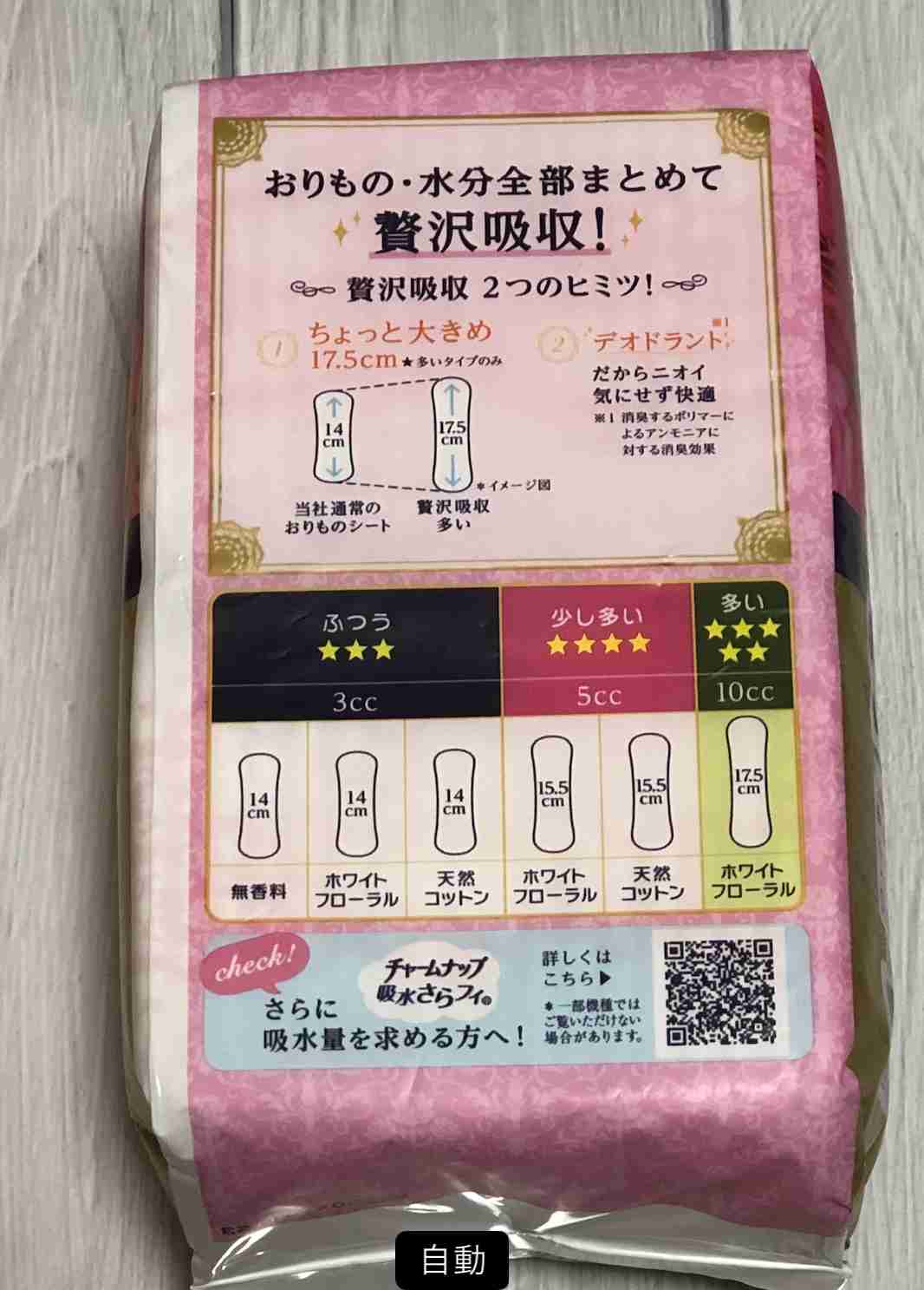 若くして頻尿、尿漏れに悩む人