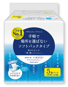使っている箱ティッシュ教えて〜