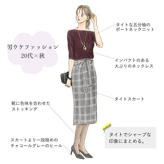 アラサーのデート服 ガールズちゃんねる Girls Channel