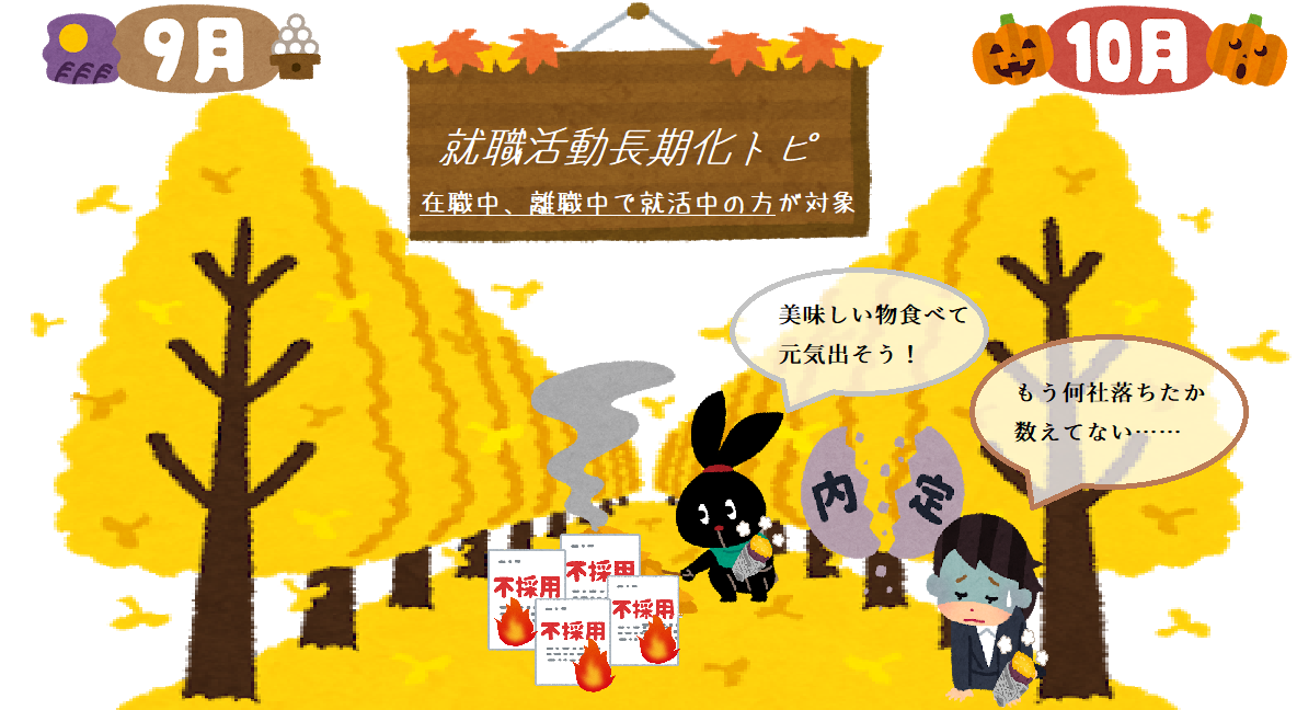 転職活動長期化パート７３