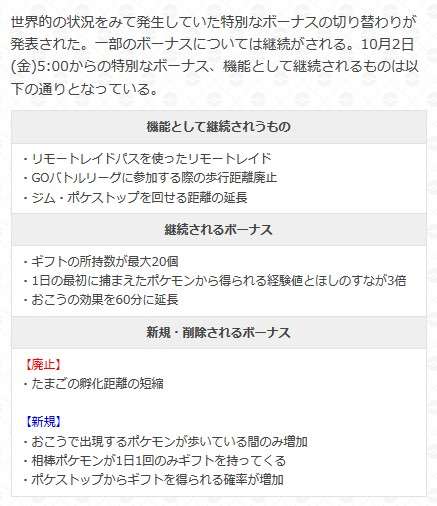 ポケモンGOをやっている人!part.51