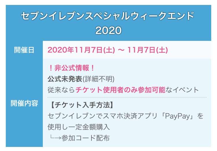 ポケモンGOをやっている人!part.51