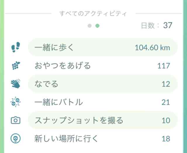 ポケモンGOをやっている人!part.51