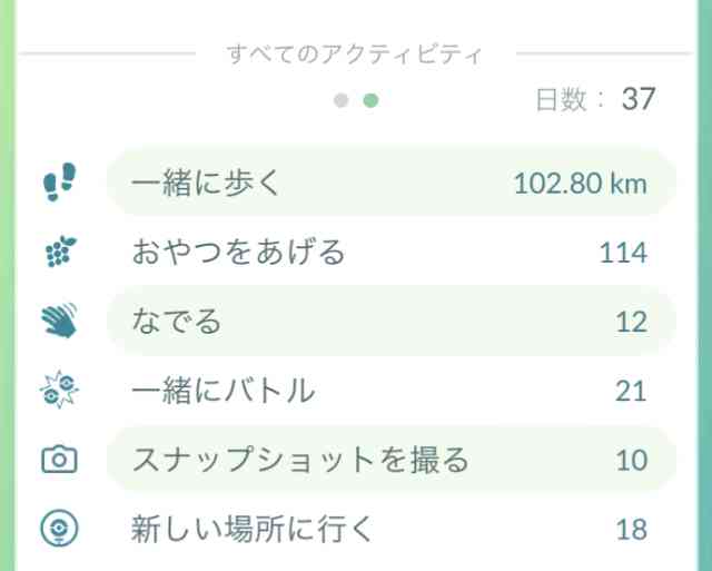 ポケモンGOをやっている人!part.51