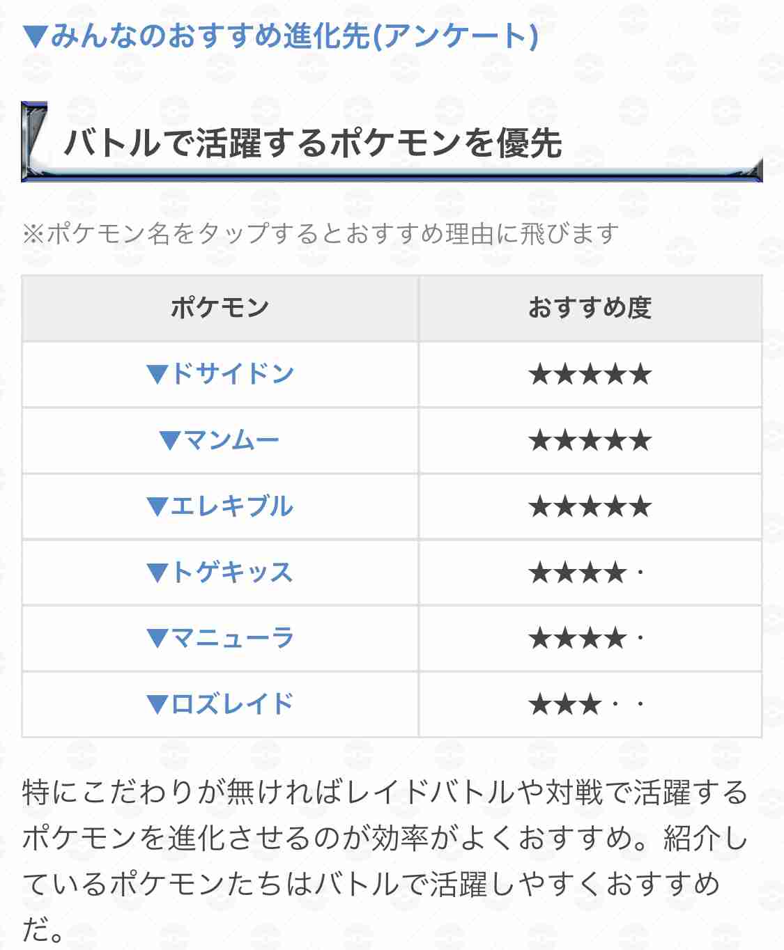 ポケモンGOをやっている人!part.51