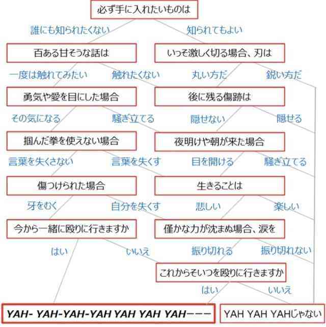 「ご迷惑をおかけし、申し訳ありませんでした」伊勢谷友介被告が保釈