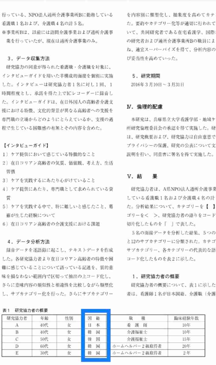 放課後デイサービス施設で虐待疑い、職員の男逮捕 「日常的に暴行」と通報 神戸