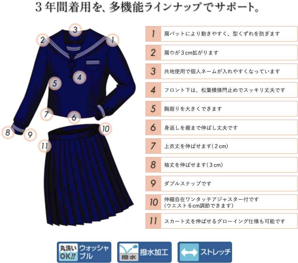 セーラー服に憧れていた人いますか ガールズちゃんねる Girls Channel