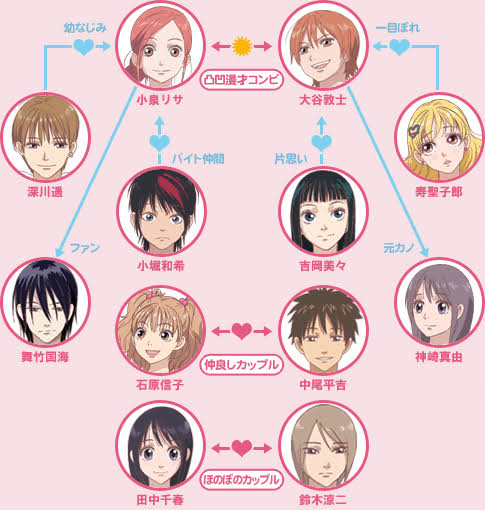声がイメージ通りだったキャラクター