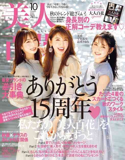 いろんな道重さゆみが見たい Part2
