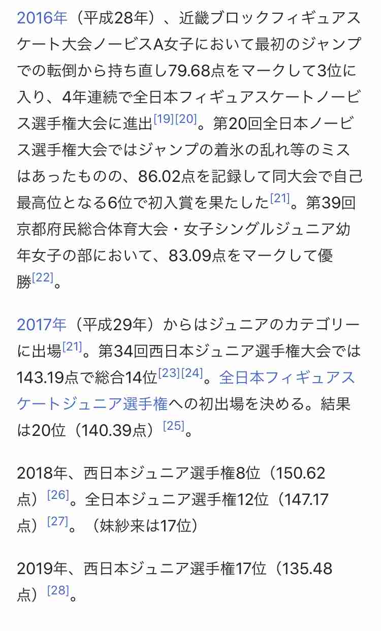 本田望結　プリンスホテルに所属登録「心強い存在」 芸能活動とフィギュア両立