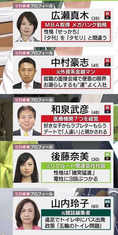 政治家のおもしろいプチ情報