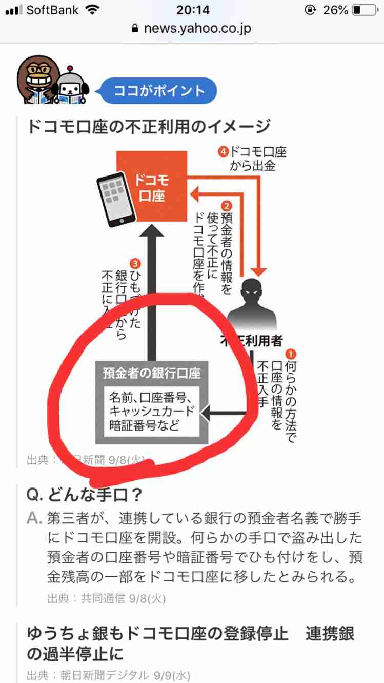 「ドコモ口座」不正引き出し　全35銀行と新規登録停止