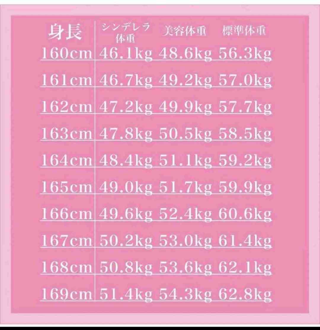 スマホに保存している一番新しい画像を見せてください