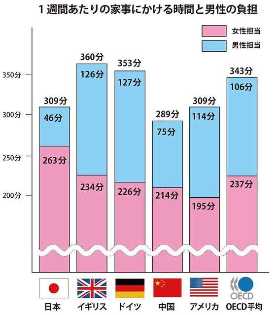 スマホに保存している一番新しい画像を見せてください