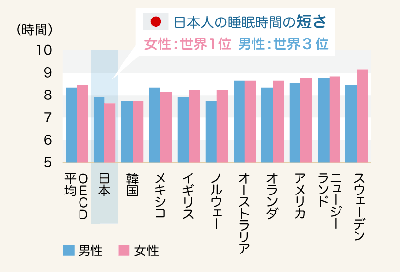 スマホに保存している一番新しい画像を見せてください