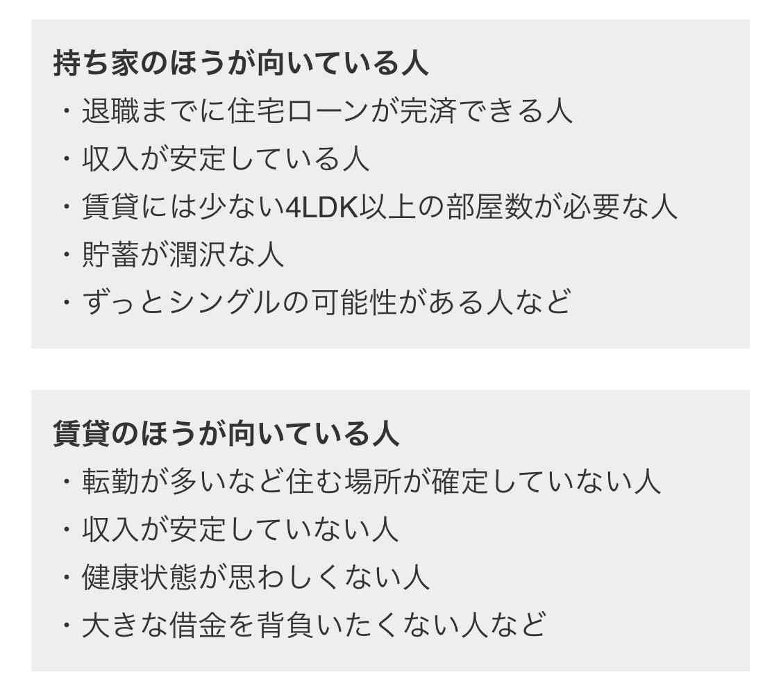 結局“持ち家”と“賃貸”どっちにすべき？「日本は災害大国。マイホームは危険な投資」という声も