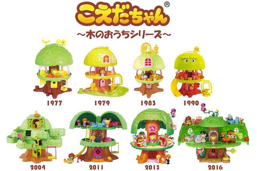 【1980年代生まれ】幼少期・学生時代に同じの持ってたらプラス