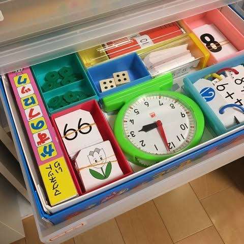 【1980年代生まれ】幼少期・学生時代に同じの持ってたらプラス