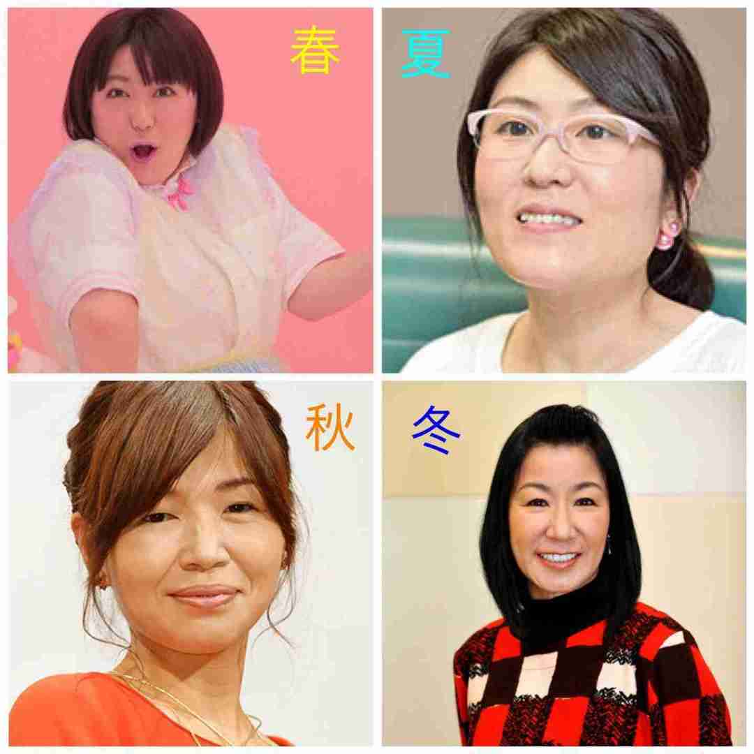 ブルベ、イエベが似合ってる芸能人の画像ください