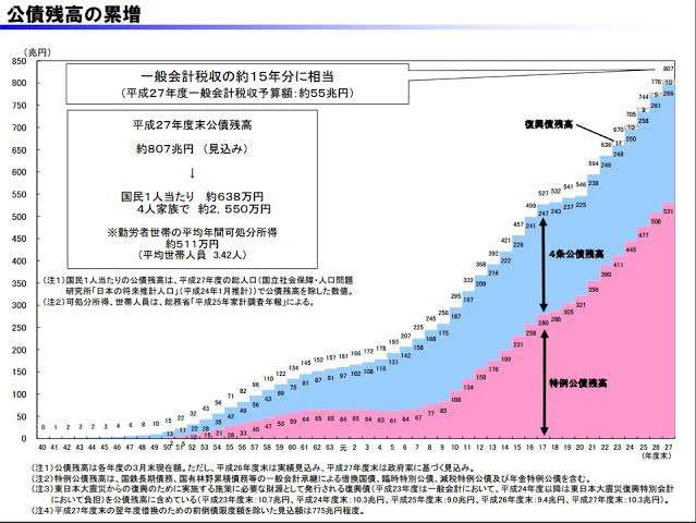 東京五輪、開催経費は史上最大　英オックスフォード大の研究