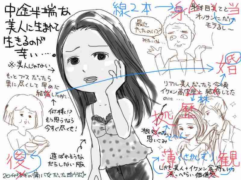 ネットでおばちゃんぽいと思われがちな文体～Part４～