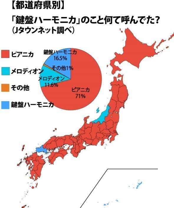 正式名称じゃないけど世間に浸透してる呼び名