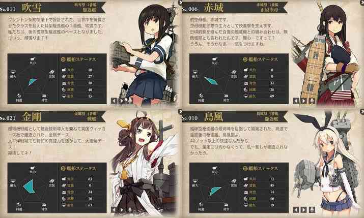 ゲームに慣れてない人でもはまれるゲーム
