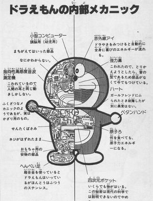 好きだけど突っ込みたくなるキャラクター