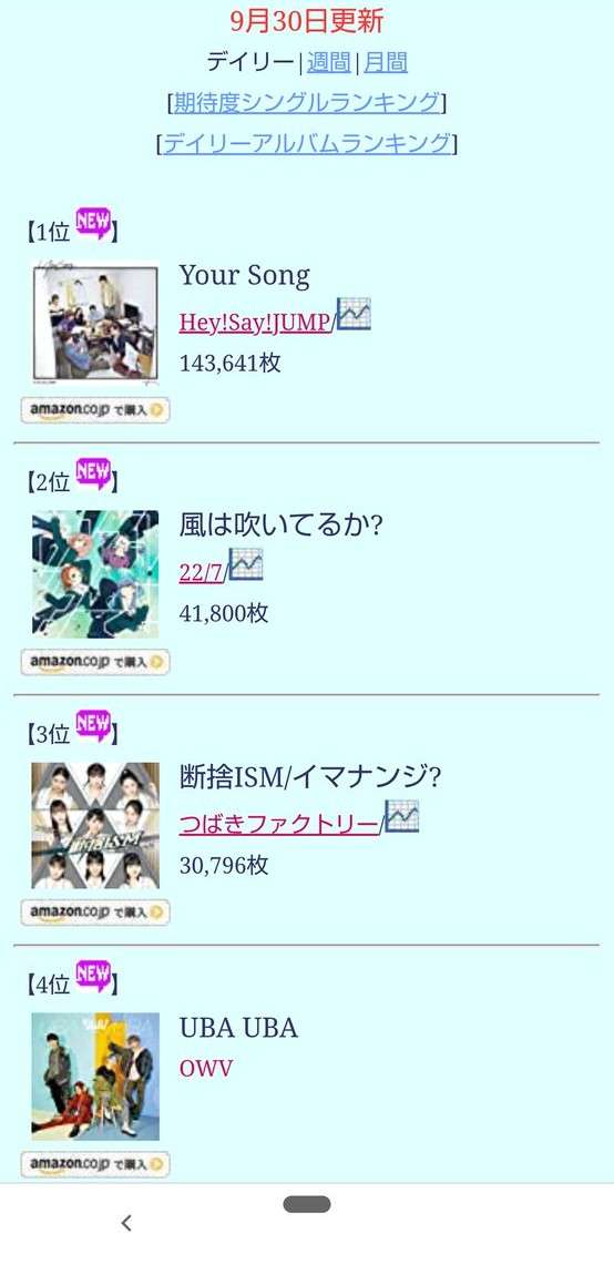 「NYLON JAPAN」次号表紙は手越祐也、裏表紙「guys」にはOWV