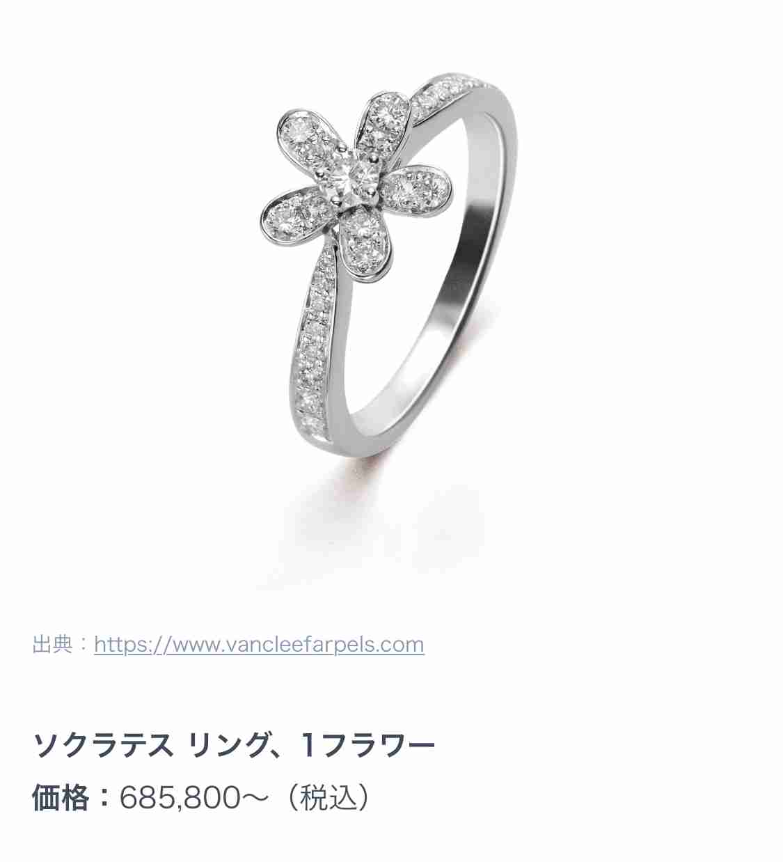 コロナの中、自分へのご褒美にハイブランドの指輪。