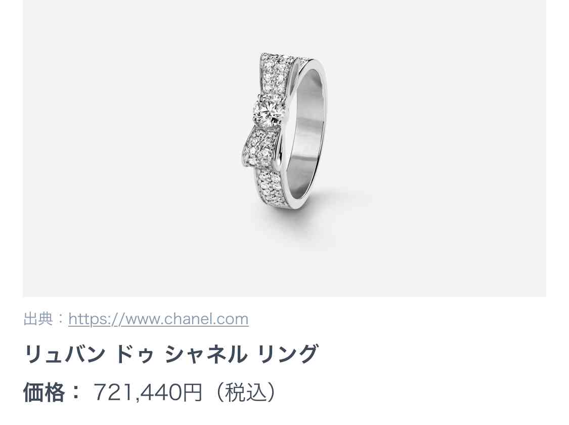 コロナの中、自分へのご褒美にハイブランドの指輪。