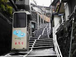 坂が多い地域で暮らしている方