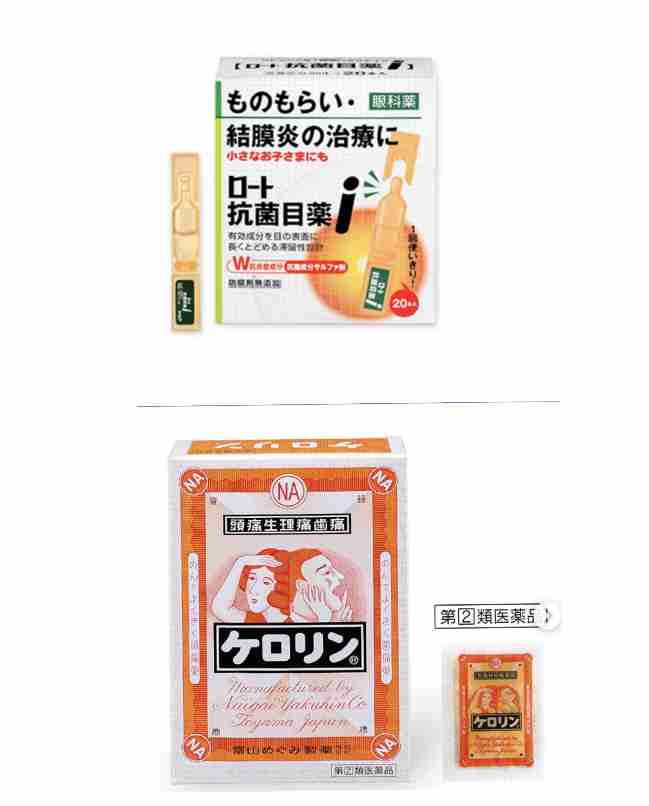 薬箱は何使ってますか？ついでに常備薬もおせーて💊