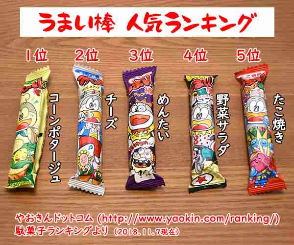 うまい棒の好きな味