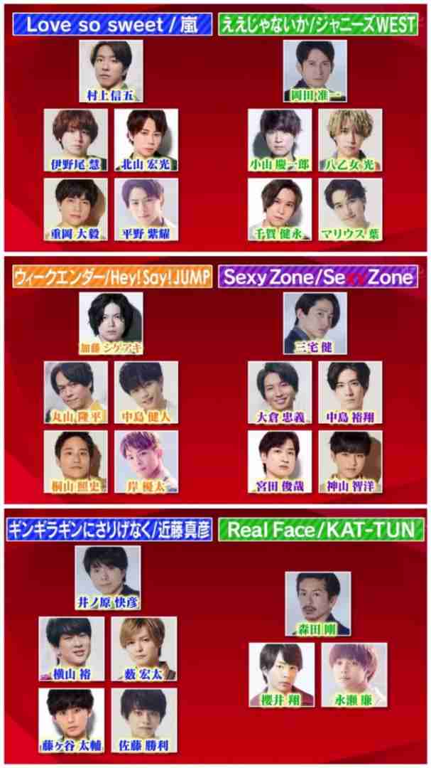 【実況・感想】THE MUSIC DAY 2020