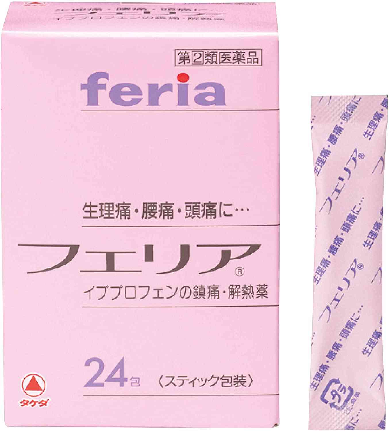 お世話になっている鎮痛剤