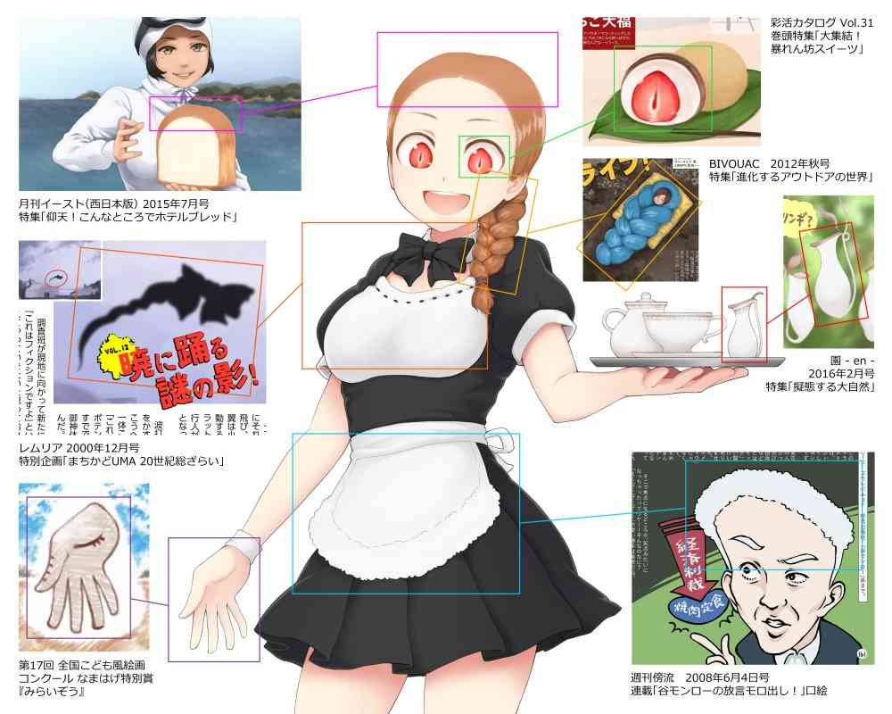 自分のチャームポイントは？