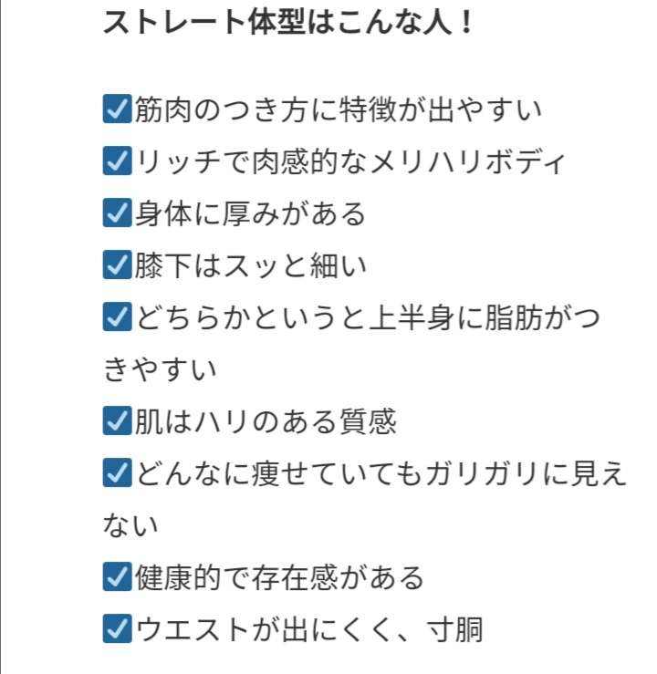 骨格が分かりやすい画像見せて!