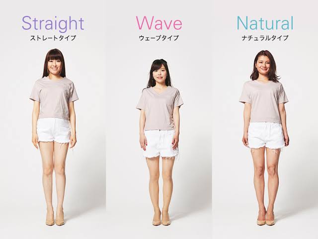 骨格が分かりやすい画像見せて!