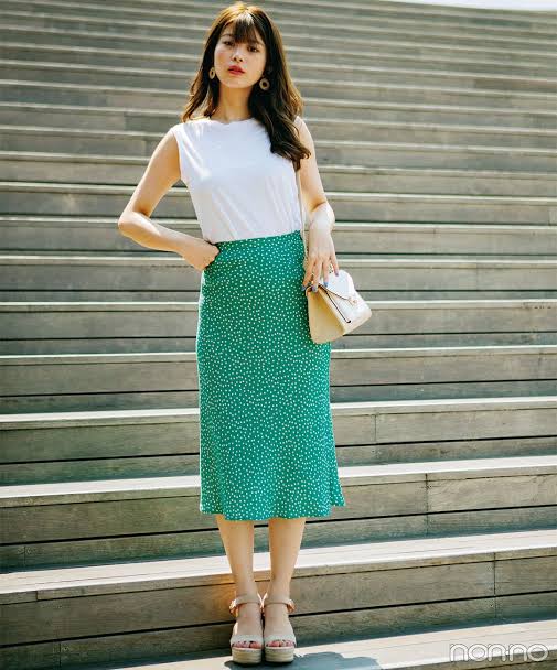 骨格が分かりやすい画像見せて!