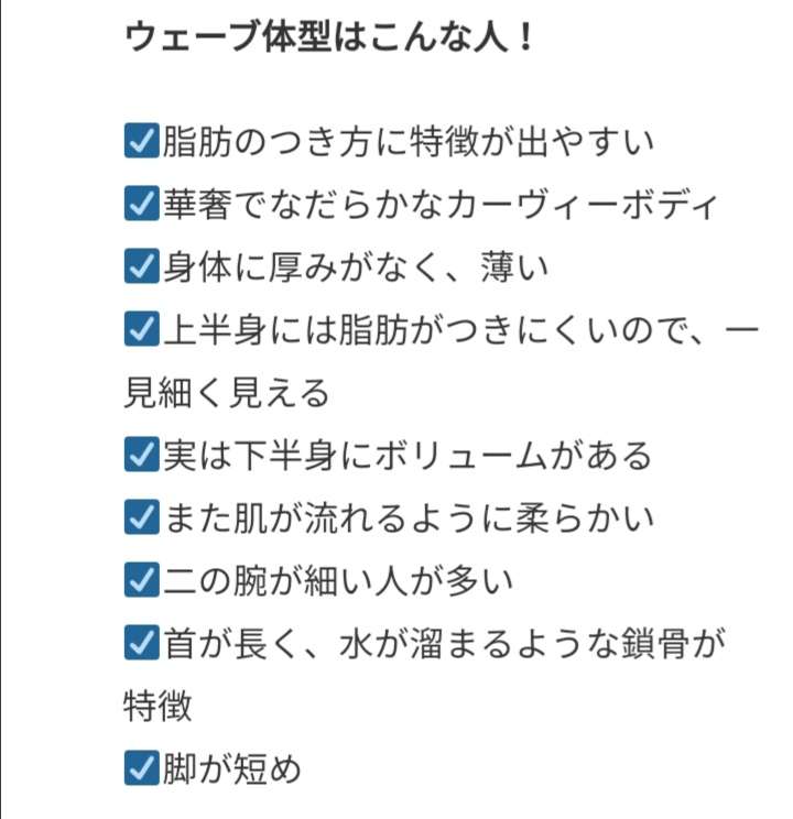 骨格が分かりやすい画像見せて!