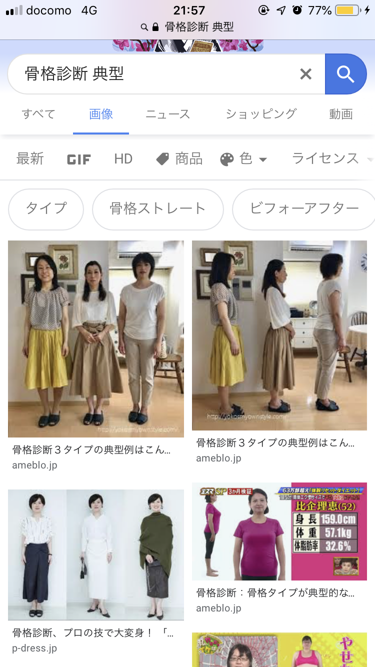 骨格が分かりやすい画像見せて!