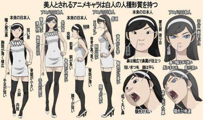 骨格が分かりやすい画像見せて！