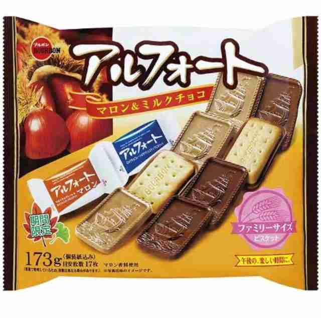 最近買って食べたものの感想