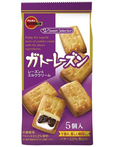 最近買って食べたものの感想