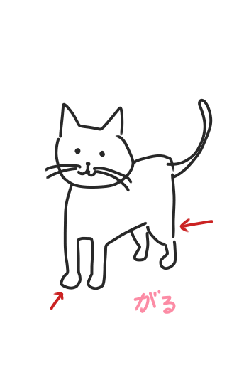 絵の上達における『気づきの積み重ね』の重要性を図解したツイートに、他分野からも共感の声「英語学習もこれ」