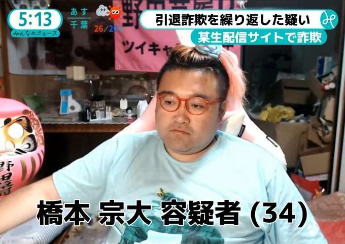 思考回路がめちゃくちゃな人