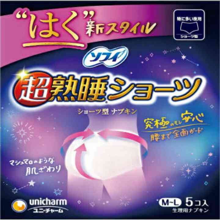 SNSで知って買って良かった物、失敗だった物