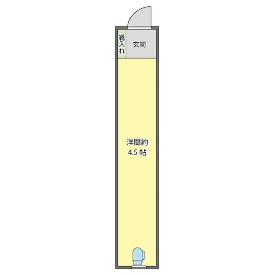 理想の賃貸物件